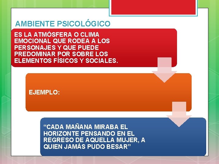 AMBIENTE PSICOLÓGICO ES LA ATMÓSFERA O CLIMA EMOCIONAL QUE RODEA A LOS PERSONAJES Y