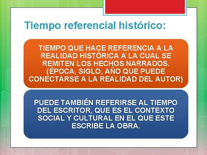 Tiempo referencial histórico: TIEMPO QUE HACE REFERENCIA A LA REALIDAD HISTÓRICA A LA CUAL