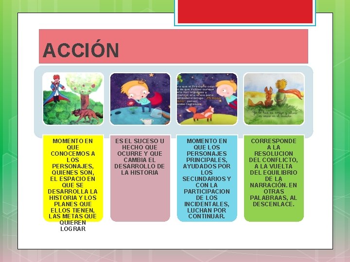 ACCIÓN MOMENTO EN QUE CONOCEMOS A LOS PERSONAJES, QUIENES SON, EL ESPACIO EN QUE