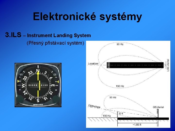 Elektronické systémy 3. ILS – Instrument Landing System (Přesný přistávací systém) 