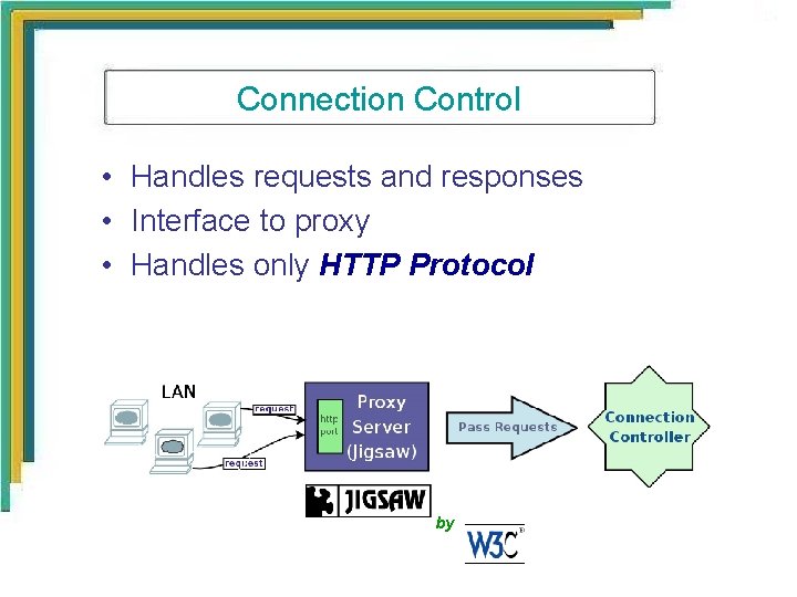 Connection Control • Handles requests and responses • Interface to proxy • Handles only