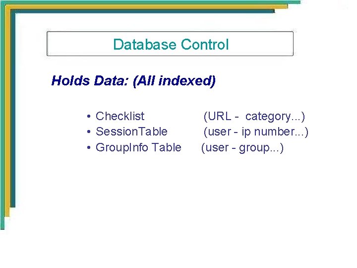 Database Control Holds Data: (All indexed) • Checklist • Session. Table • Group. Info