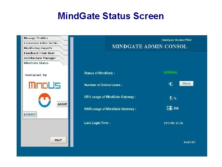 Mind. Gate Status Screen 