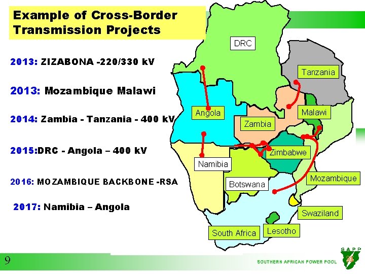 Example of Cross-Border Transmission Projects DRC 2013: ZIZABONA -220/330 k. V Tanzania 2013: Mozambique