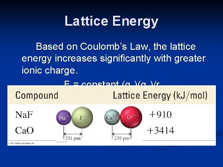 Lattice Energy Based on Coulomb’s Law, the lattice energy increases significantly with greater ionic