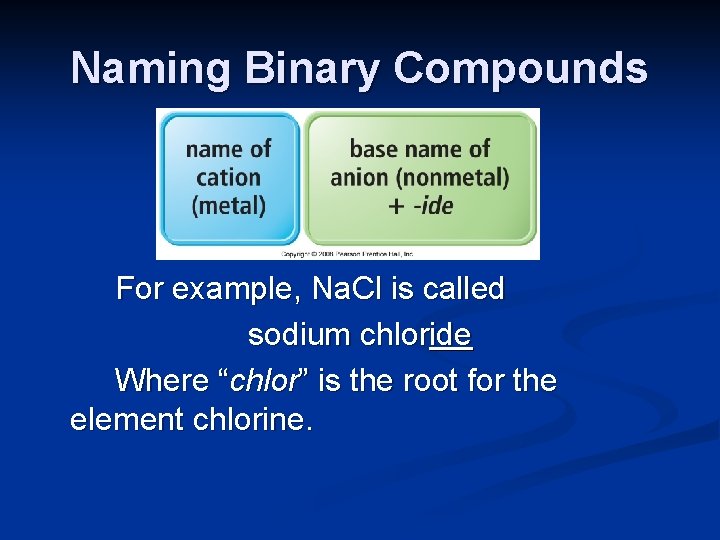 Naming Binary Compounds For example, Na. Cl is called sodium chloride Where “chlor” is