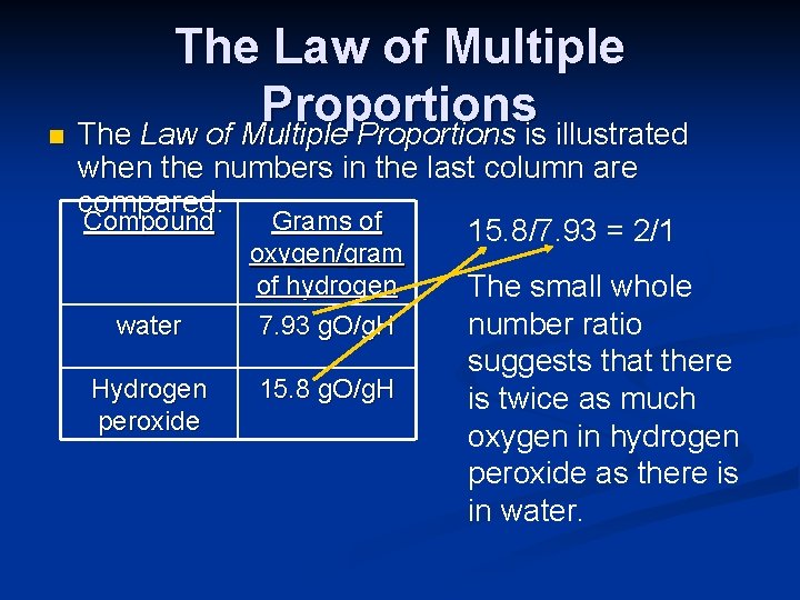 The Law of Multiple Proportions n The Law of Multiple Proportions is illustrated when