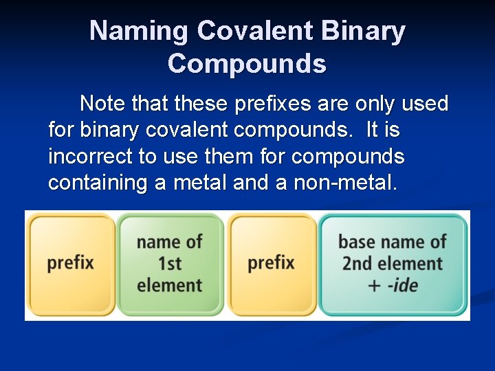 Naming Covalent Binary Compounds Note that these prefixes are only used for binary covalent