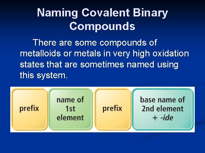 Naming Covalent Binary Compounds There are some compounds of metalloids or metals in very