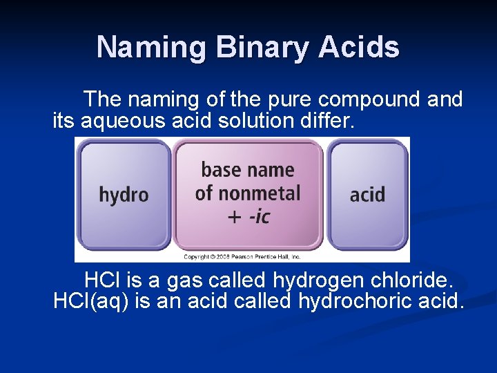 Naming Binary Acids The naming of the pure compound and its aqueous acid solution
