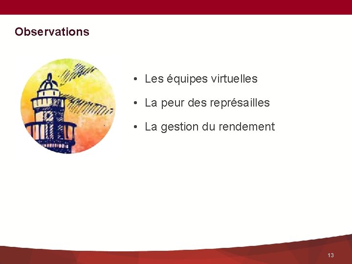 Observations • Les équipes virtuelles • La peur des représailles • La gestion du