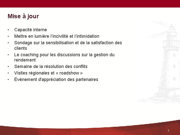 Mise à jour • • Capacité interne Mettre en lumière l’incivilité et l’intimidation Sondage