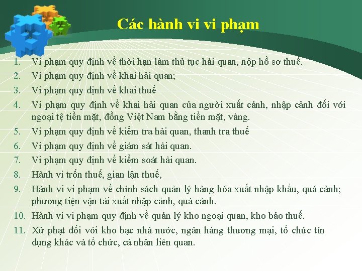 Các hành vi vi phạm 1. 2. 3. 4. Vi phạm quy định về