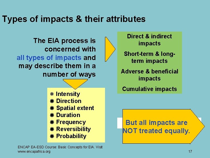 Types of impacts & their attributes The EIA process is concerned with all types