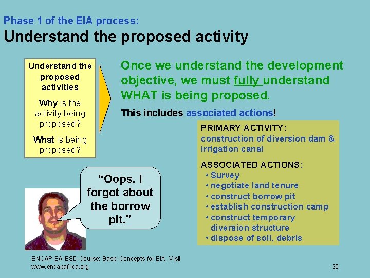 Phase 1 of the EIA process: Understand the proposed activity Understand the proposed activities