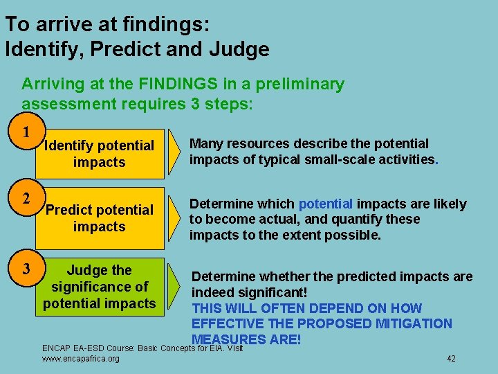 To arrive at findings: Identify, Predict and Judge Arriving at the FINDINGS in a