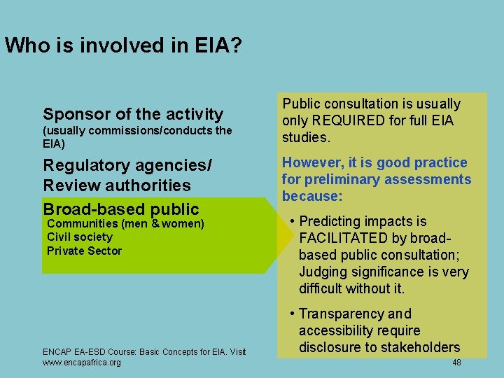 Who is involved in EIA? Sponsor of the activity (usually commissions/conducts the EIA) Regulatory