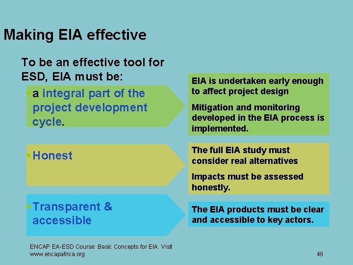 Making EIA effective To be an effective tool for ESD, EIA must be: §