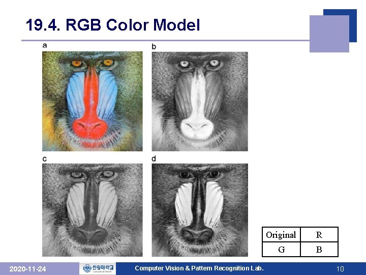 19. 4. RGB Color Model 2020 -11 -24 Computer Vision & Pattern Recognition Lab.