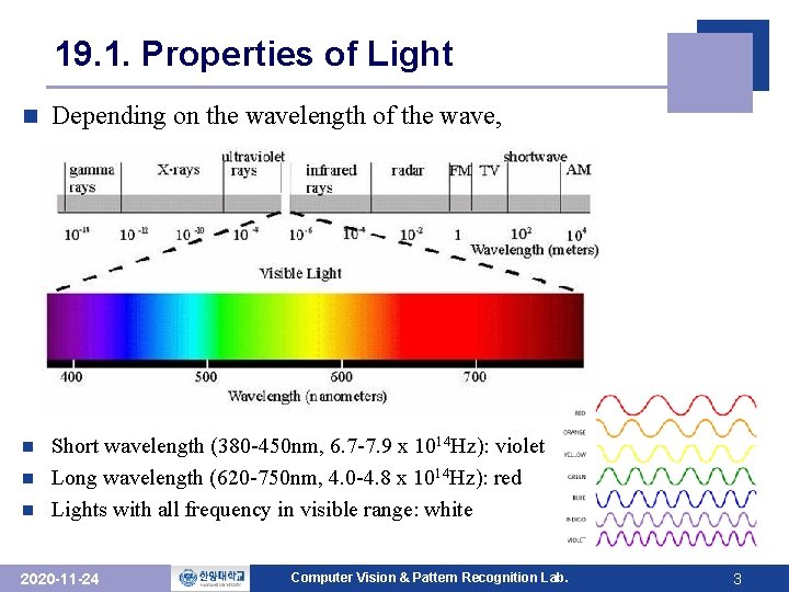 19. 1. Properties of Light n Depending on the wavelength of the wave, Short
