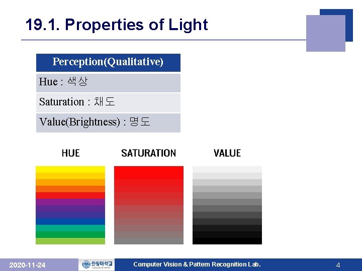 19. 1. Properties of Light Perception(Qualitative) Hue : 색상 Saturation : 채도 Value(Brightness) :