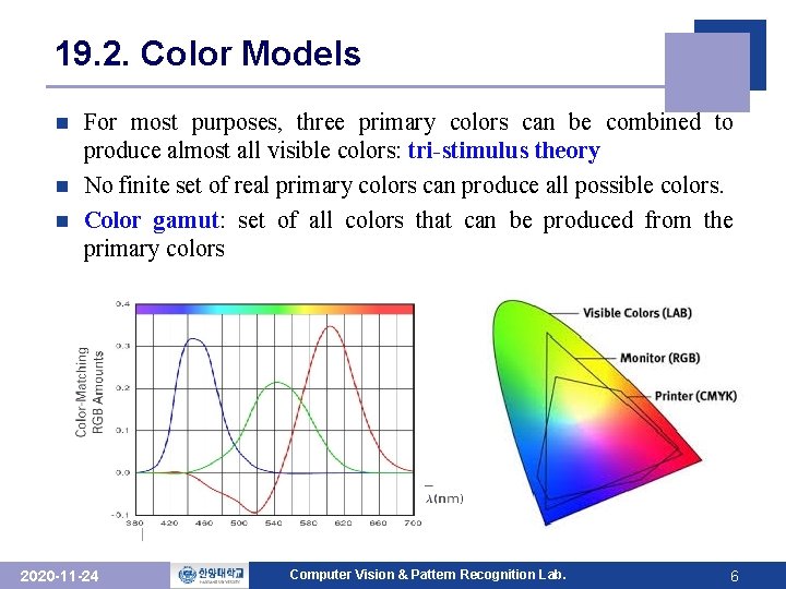 19. 2. Color Models For most purposes, three primary colors can be combined to