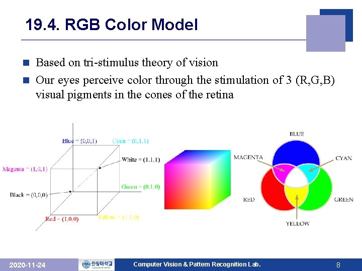 19. 4. RGB Color Model Based on tri-stimulus theory of vision n Our eyes