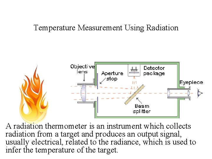 Temperature Measurement Using Radiation A radiation thermometer is an instrument which collects radiation from