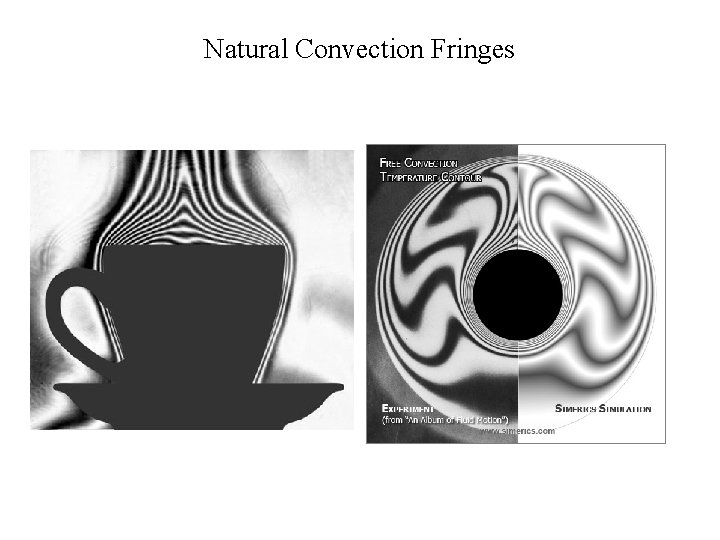 Natural Convection Fringes 
