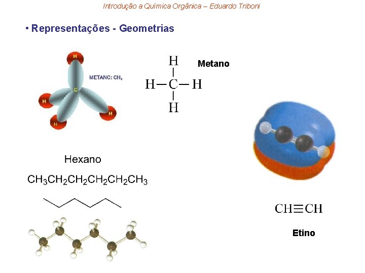 Introdução a Química Orgânica – Eduardo Triboni • Representações - Geometrias Metano Etino 