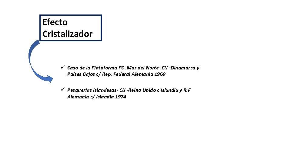 Efecto Cristalizador ü Caso de la Plataforma PC. Mar del Norte- CIJ -Dinamarca y