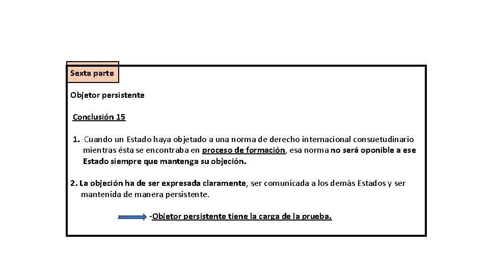 Sexta parte Objetor persistente Conclusión 15 1. Cuando un Estado haya objetado a una