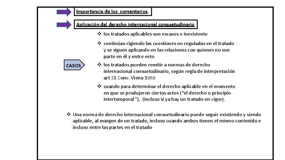 Importancia de los comentarios. Aplicación del derecho internacional consuetudinario v los tratados aplicables son