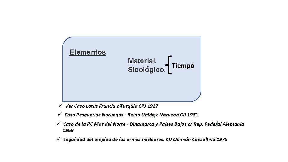 Elementos Material. Tiempo Sicológico. c /Turquía CPJ 1927 ü Ver Caso Lotus Francia -