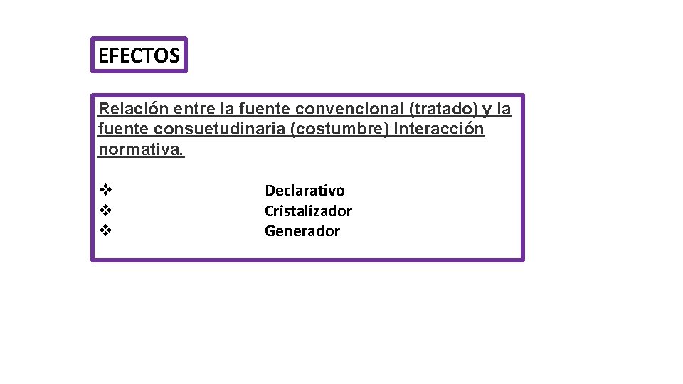 EFECTOS Relación entre la fuente convencional (tratado) y la fuente consuetudinaria (costumbre) Interacción normativa.
