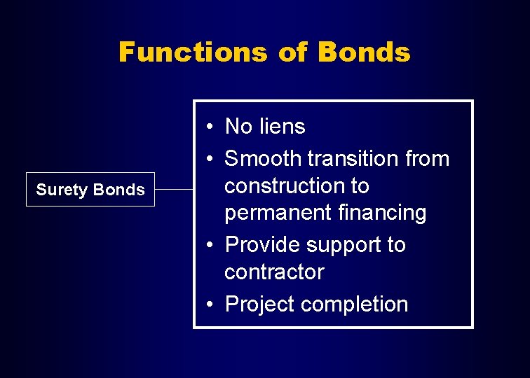 Functions of Bonds Surety Bonds • No liens • Smooth transition from construction to