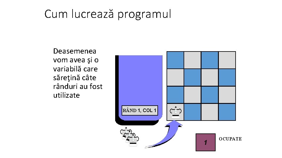 Cum lucrează programul Deasemenea vom avea şi o variabilă care săreţină câte rânduri au