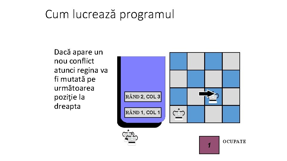 Cum lucrează programul Dacă apare un nou conflict atunci regina va fi mutată pe