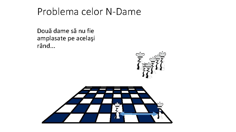 Problema celor N-Dame Două dame să nu fie amplasate pe acelaşi rând. . .