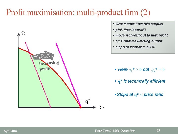 Profit maximisation: multi-product firm (2) § Green area: Feasible outputs § pink line: Isoprofit