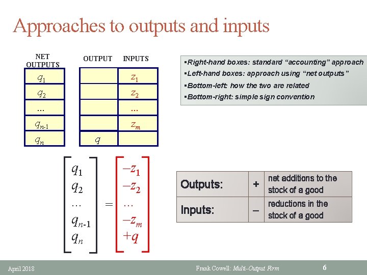 Approaches to outputs and inputs NET OUTPUTS OUTPUT INPUTS q 1 z 1 q