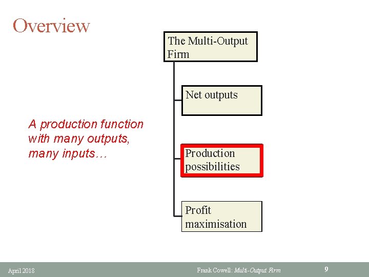 Overview The Multi-Output Firm Net outputs A production function with many outputs, many inputs…