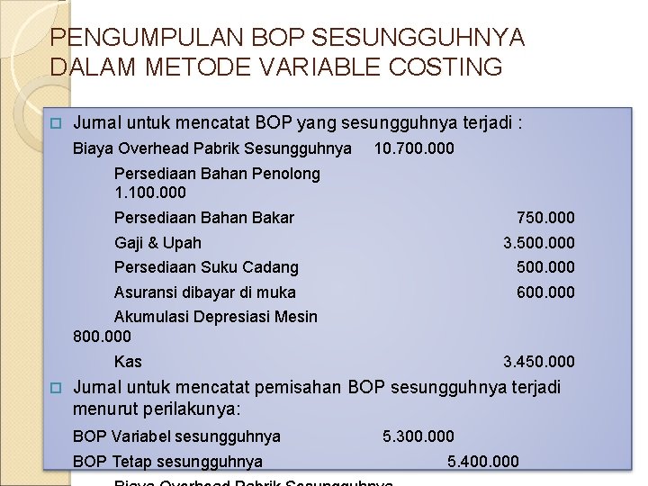 PENGUMPULAN BOP SESUNGGUHNYA DALAM METODE VARIABLE COSTING Jurnal untuk mencatat BOP yang sesungguhnya terjadi PENGUMPULAN BOP SESUNGGUHNYA DALAM METODE VARIABLE COSTING Jurnal untuk mencatat BOP yang sesungguhnya terjadi