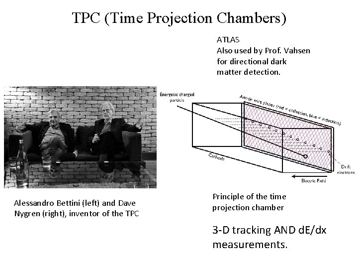 TPC (Time Projection Chambers) ATLAS Also used by Prof. Vahsen for directional dark matter