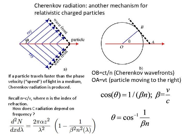 Cherenkov radiation: another mechanism for relativistic charged particles If a particle travels faster than