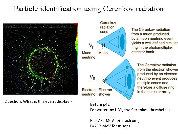 Particle identification using Cerenkov radiation Question: What is this event display ? Bettini p