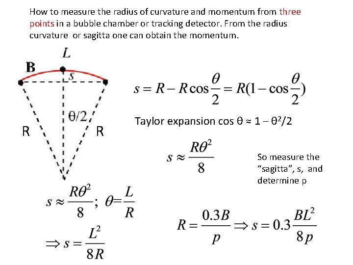 How to measure the radius of curvature and momentum from three points in a