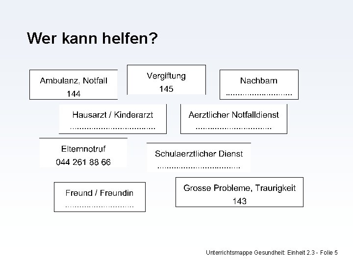 Wer kann helfen? Unterrichtsmappe Gesundheit: Einheit 2. 3 - Folie 5 