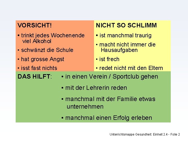 VORSICHT! NICHT SO SCHLIMM • trinkt jedes Wochenende • ist manchmal traurig • schwänzt