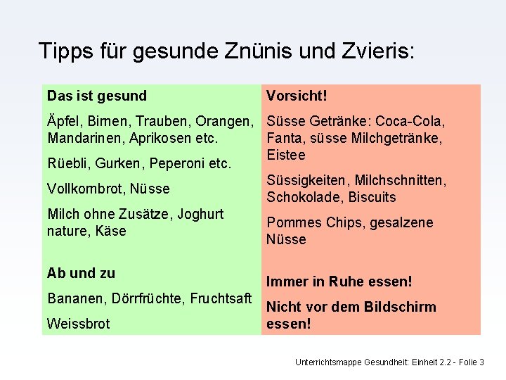 Tipps für gesunde Znünis und Zvieris: Das ist gesund Vorsicht! Äpfel, Birnen, Trauben, Orangen,